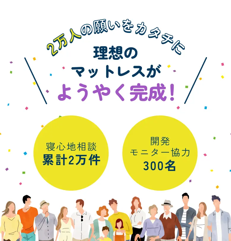 2万人の願いをカタチに理想のマットレスがようやく完成！寝心地相談 累計2万件 開発モニター協力300名